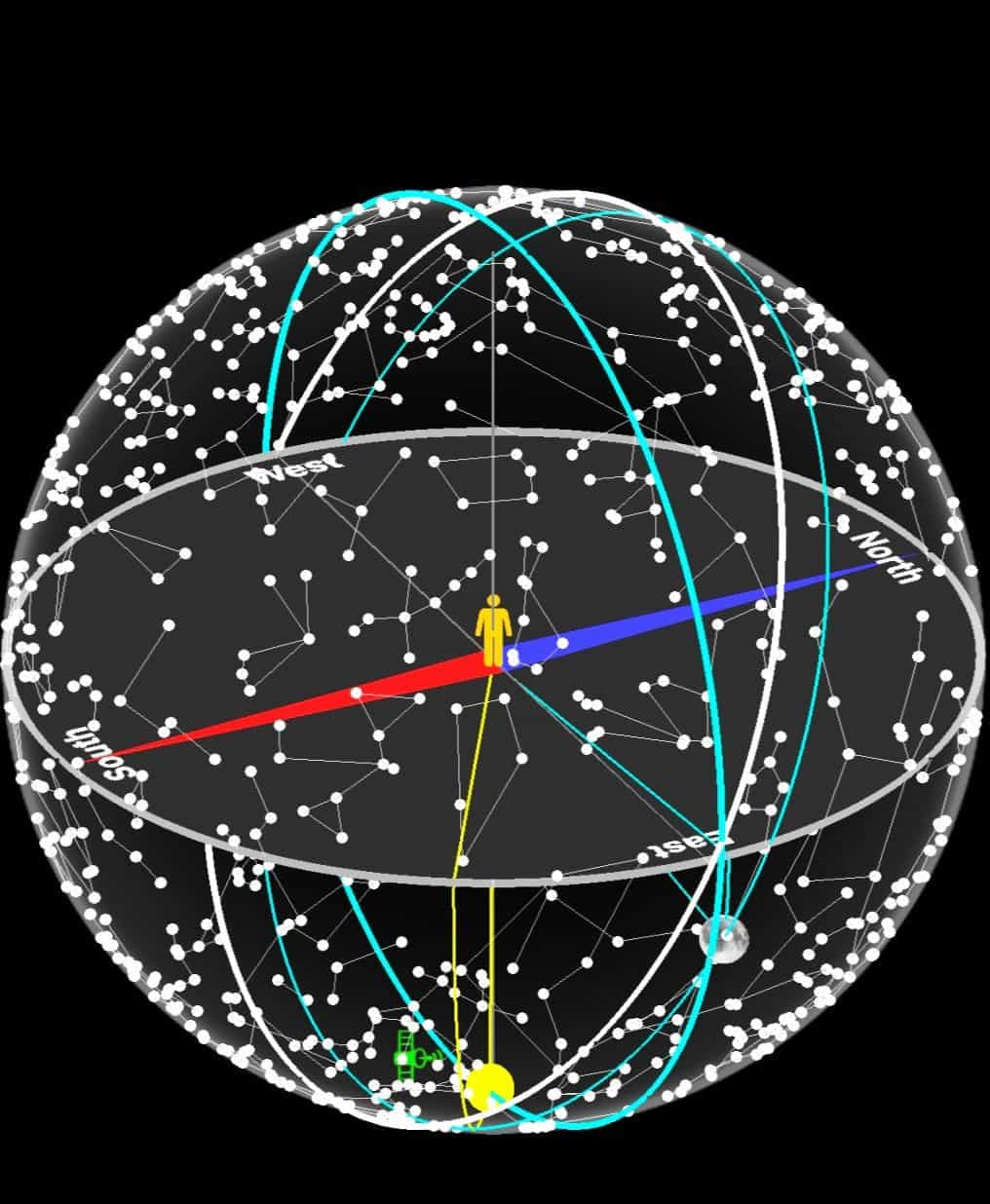 The Echochamber invites X14